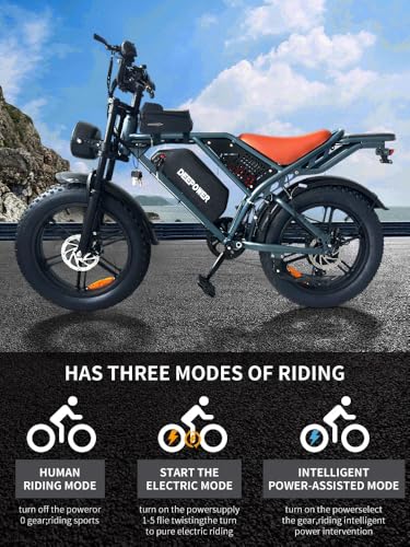 Electric Bike for Adult, 1500W Brushless Motor, 30 MPH Fat Tire, 20" Dual Suspension K344