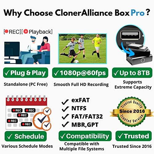1080p 60fps Video Recorder with HDMI Capture and TV Playback A766522