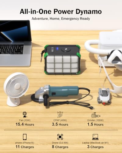 Portable Power Station 153Wh Solar Generator with Hand Crank 120V AC Outlet Q130200