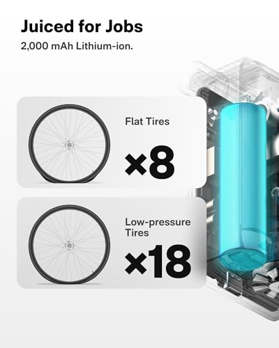 Mini Bike Tire Pump, 150PSI Portable Electric Air Pump with Gauge C8174