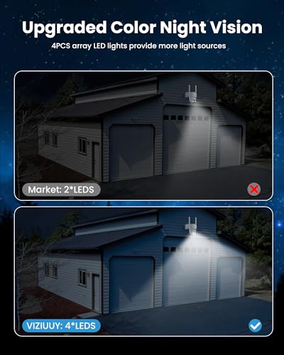Wireless Outdoor Security Camera, 360° Pan Tilt, Color Night Vision J583888