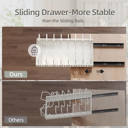 Pots and Pans Organizer Under Cabinet with 8 Dividers A1326