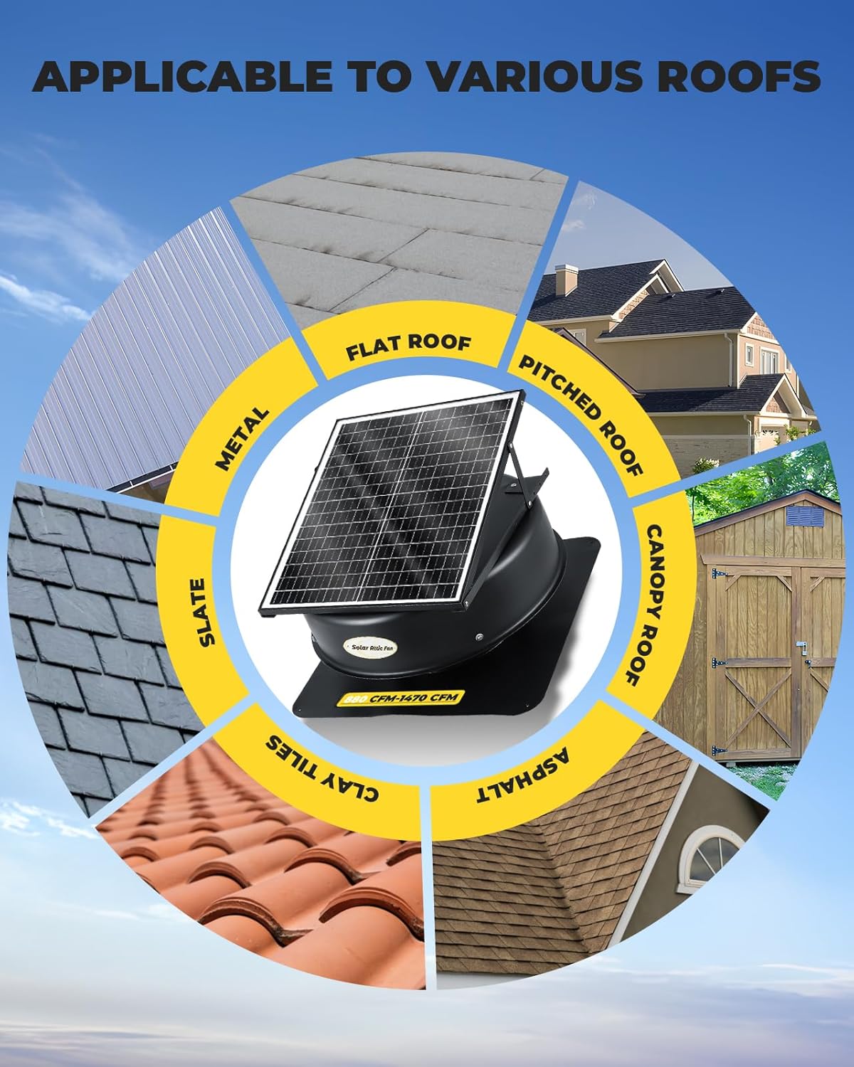 Solar Attic Fan with Remote Control, 40 Watt Roof Exhaust Fan L67451