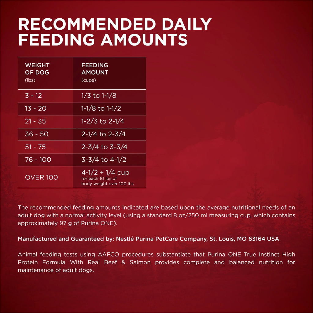 High Protein Dog Food with Real Beef and Salmon H4940