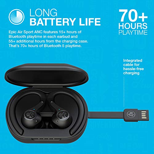 True Wireless Bluetooth Earbuds for Active Workout, Hybrid Dual Drivers, Hi-Res Audio, Sweatproof R9031