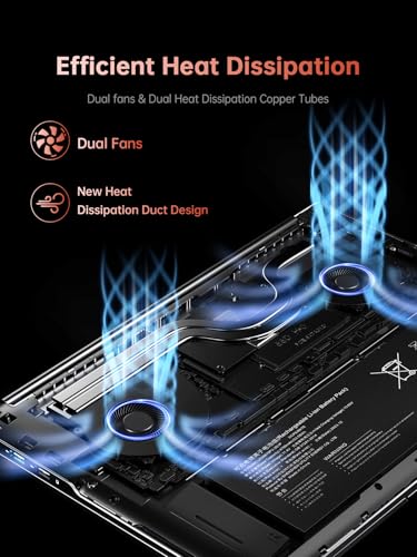 16-inch FHD Laptop, AMD Ryzen 7, 16GB DDR5, 512GB SSD S452160