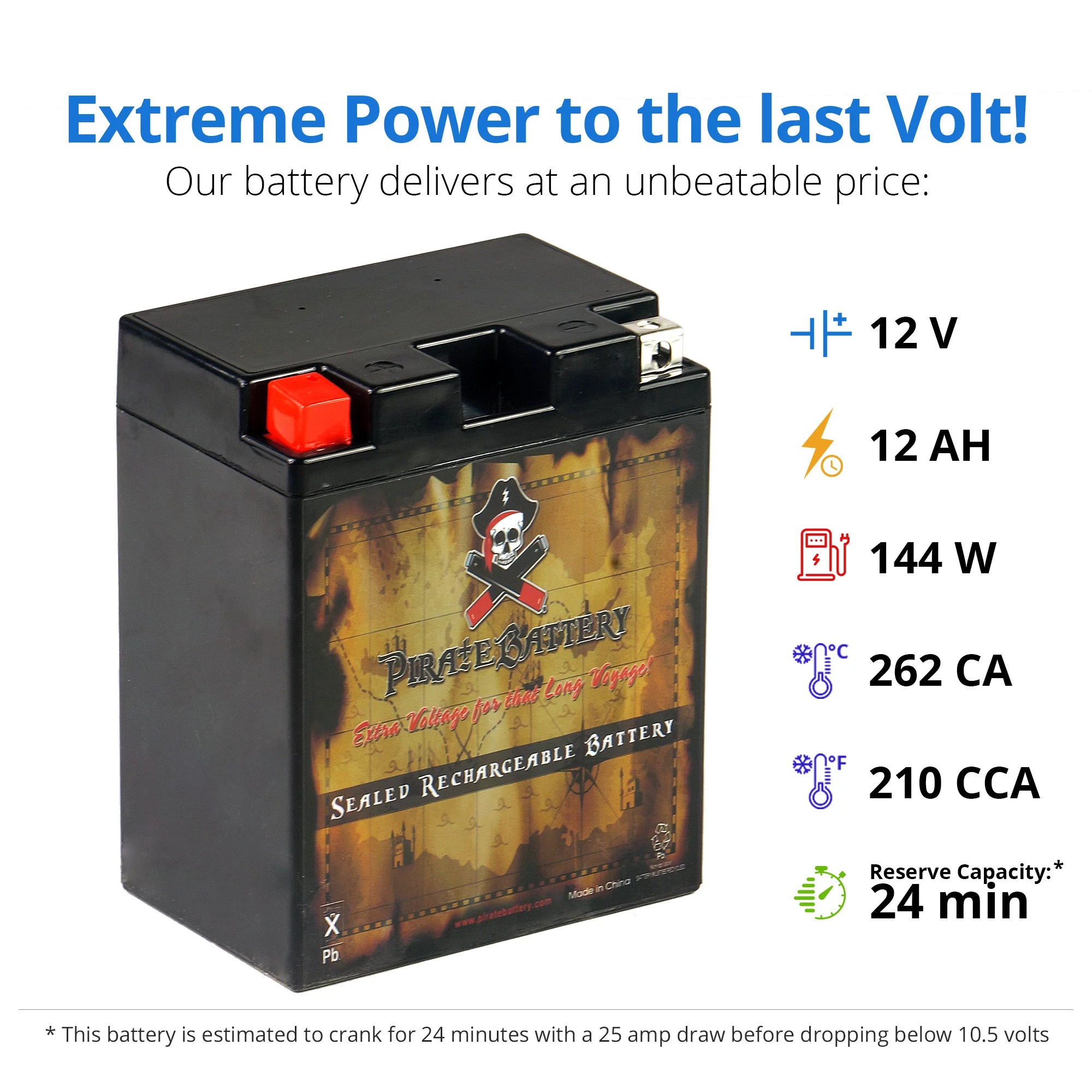 YTX14AH-BS 12V ATV Battery, 210 CCA Q224