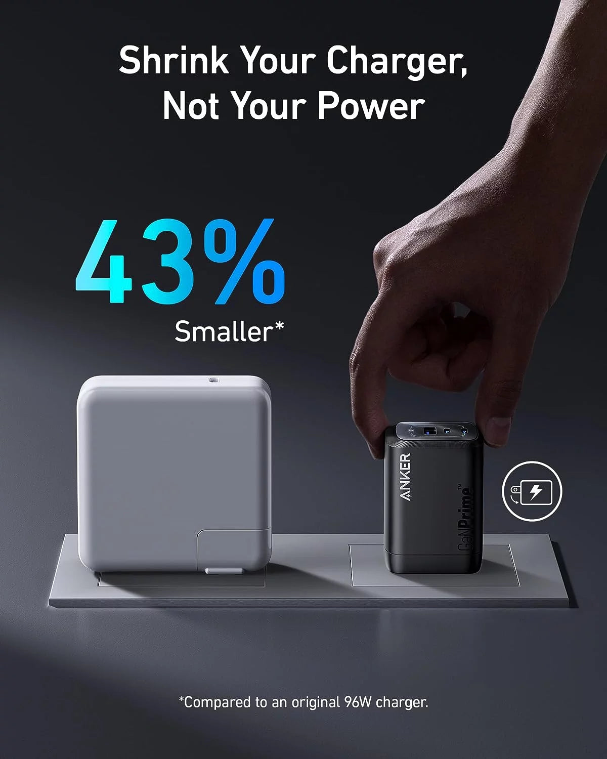 100W USB C GaN Wall Charger, 3-Port Compact Fast Charger F347516
