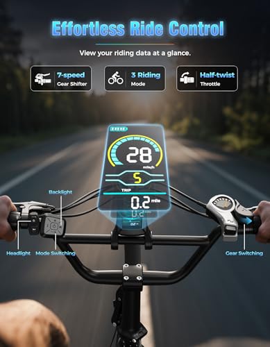 Folding Electric Bike for Adults, 1200W Peak Motor, 28MPH Max Speed, 48V 10AH Removable Battery, 20" Fat Tire M14323
