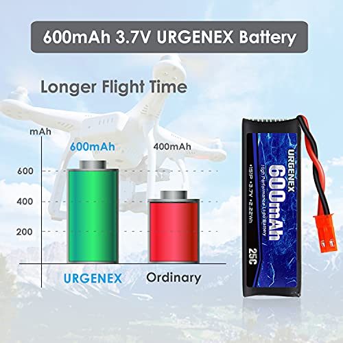 3.7V 600mAh Lipo Battery with JST Plug for RC Drone Quadcopter B963112