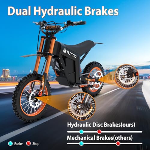 Electric Dirt Bike for Adult and Teen 48V Fat Tire Off Road M130