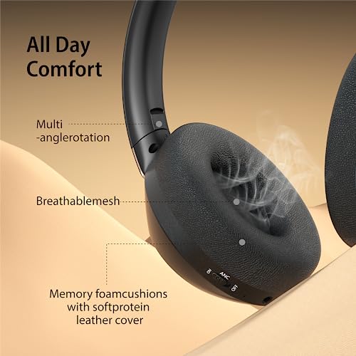 Wireless Over Ear Headphones with Active Noise Cancelling and Microphone T4812