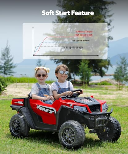 24V Ride on Car 2 Seater with Sun Shade, Dump Bed, 4WD, Pink S782676
