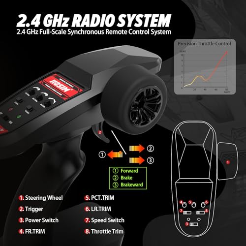 RC Car 1:8 Scale 4WD Off-Road Truck X293913
