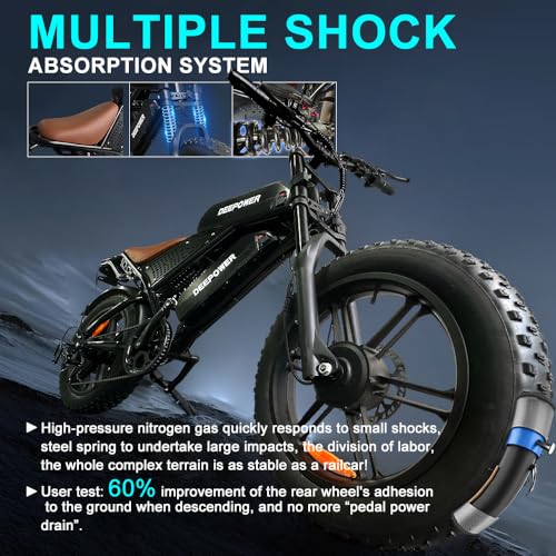 Electric Bike for Adult, 1500W Brushless Motor, 30 MPH Fat Tire, 20" Dual Suspension K344
