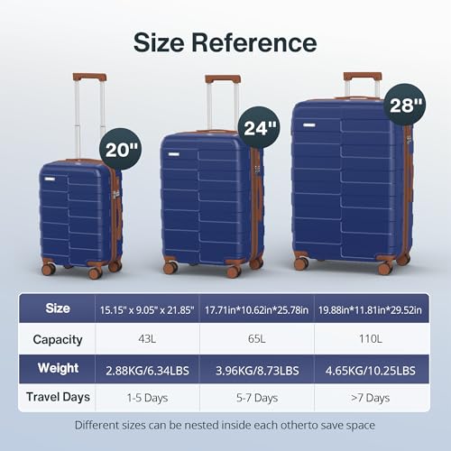 3 Piece Hardside Expandable Luggage Set with TSA Lock Spinner Wheels L24758