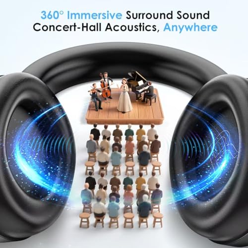 Noise Cancelling Over Ear Bluetooth Headphones, 40H Playtime, Foldable F53513