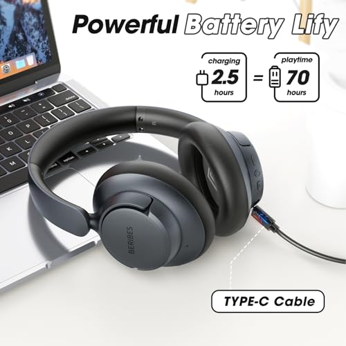 Hybrid Active Noise Cancelling Headphones with Transparent Mode, 70H Playtime, Bluetooth, Deep Bass Y40933