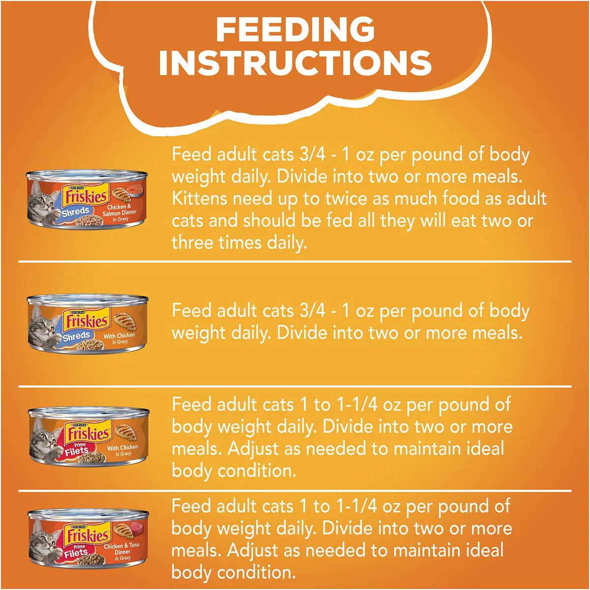 Wet Cat Food Variety Pack, Chicken Tuna Salmon in Gravy, 5.5 oz Can, Pack of 32 P78832