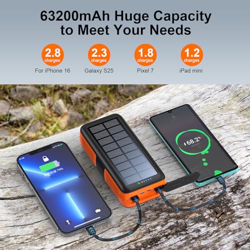 Solar Charger Power Bank 63200mAh Portable Dual Outputs Flashlight K2447