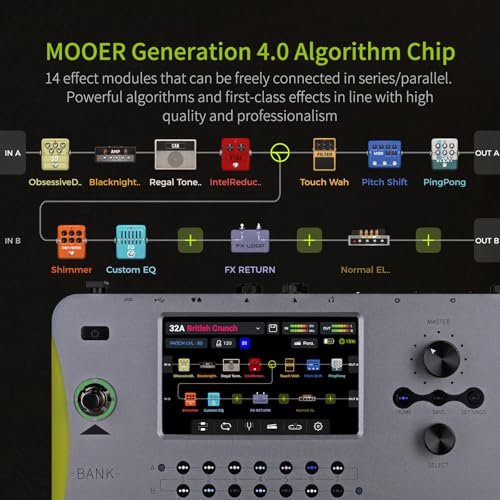 Multi-Effects Guitar Pedal with 80 Presets and Loop V4187