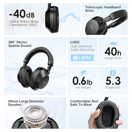 Noise Cancelling Over Ear Bluetooth Headphones, 40H Playtime, Foldable F53513