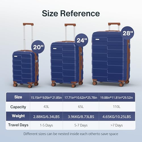 3 Piece Hardside Expandable Luggage Set with TSA Lock Spinner Wheels L24758