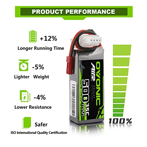 3S Lipo Battery 500mAh 11.1V with JST Connector for RC Drone, 2 Pack G52118