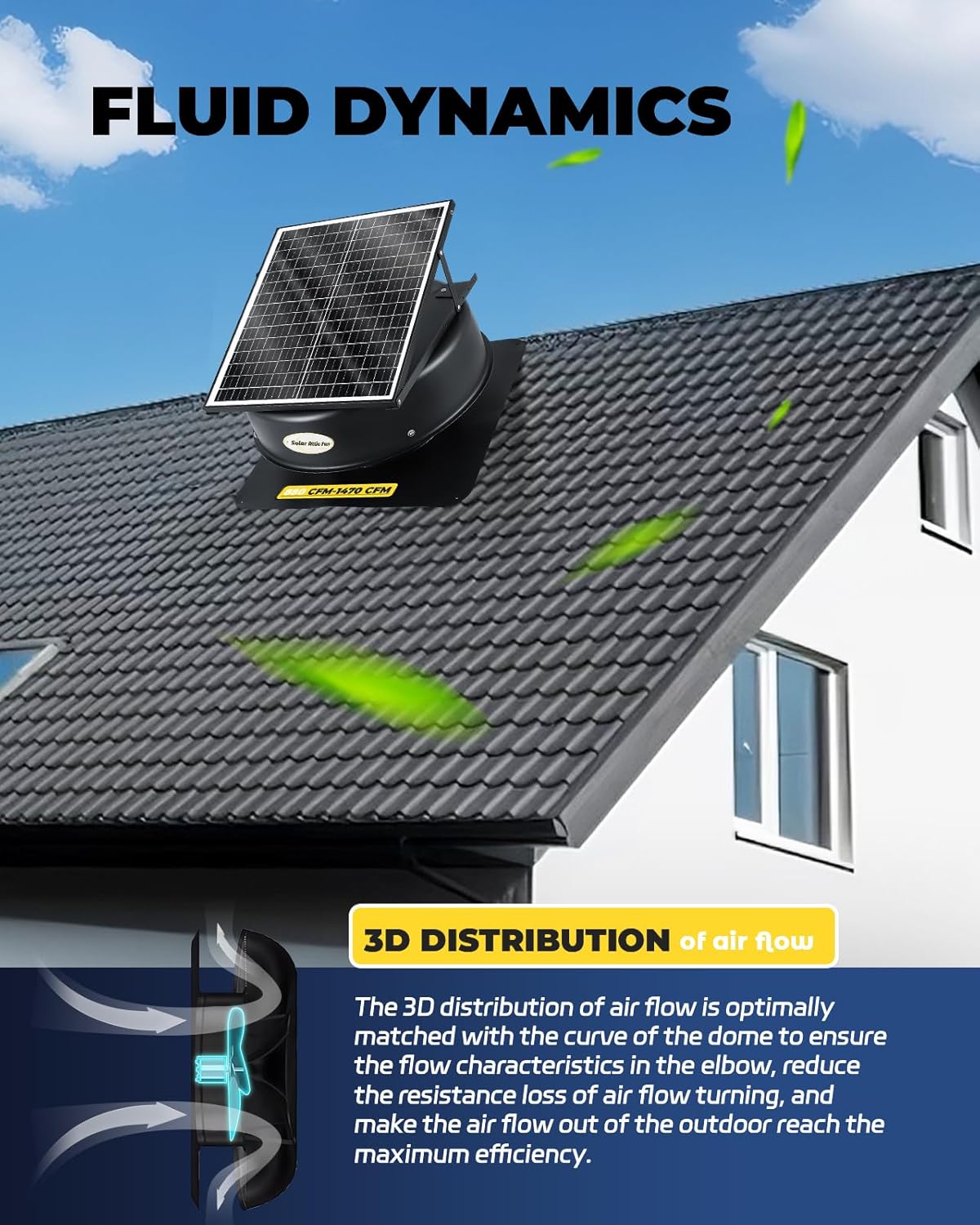 Solar Attic Fan with Remote Control, 40 Watt Roof Exhaust Fan L67451