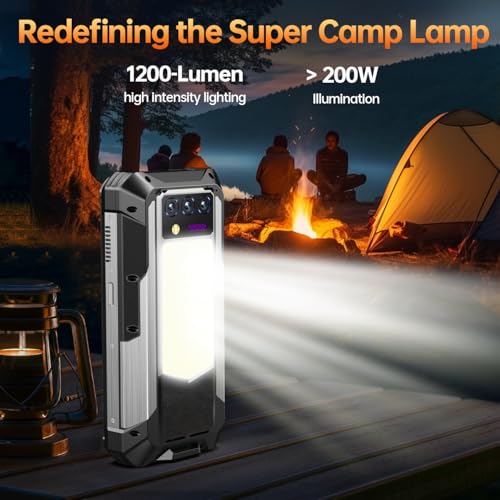 Rugged Smartphone 5G 33000mAh with Projector, 48GB+512GB Unlocked Android 14 Q4246