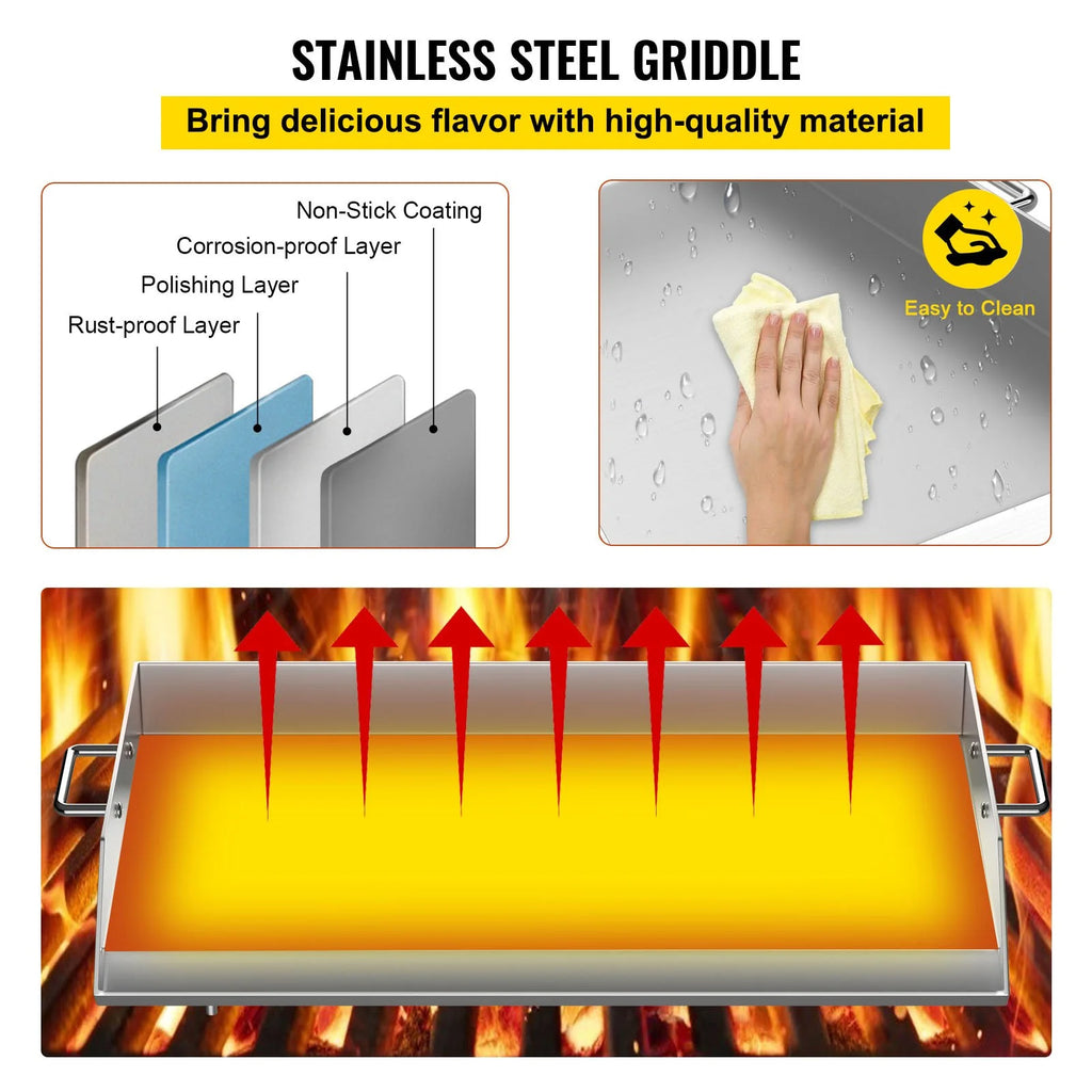 Stainless Steel Flat Top Griddle with Handles and Grease Groove V592