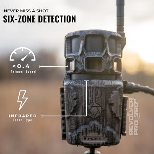 Hunting Cellular Trail Camera 36MP 1080P HD Video 360-Degree View B10817
