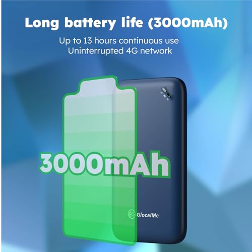 4G LTE Mobile Hotspot, Portable WiFi for Travel in 200+ Countries, No SIM Needed, 10 Devices, 1GB Data 90 Days S5407