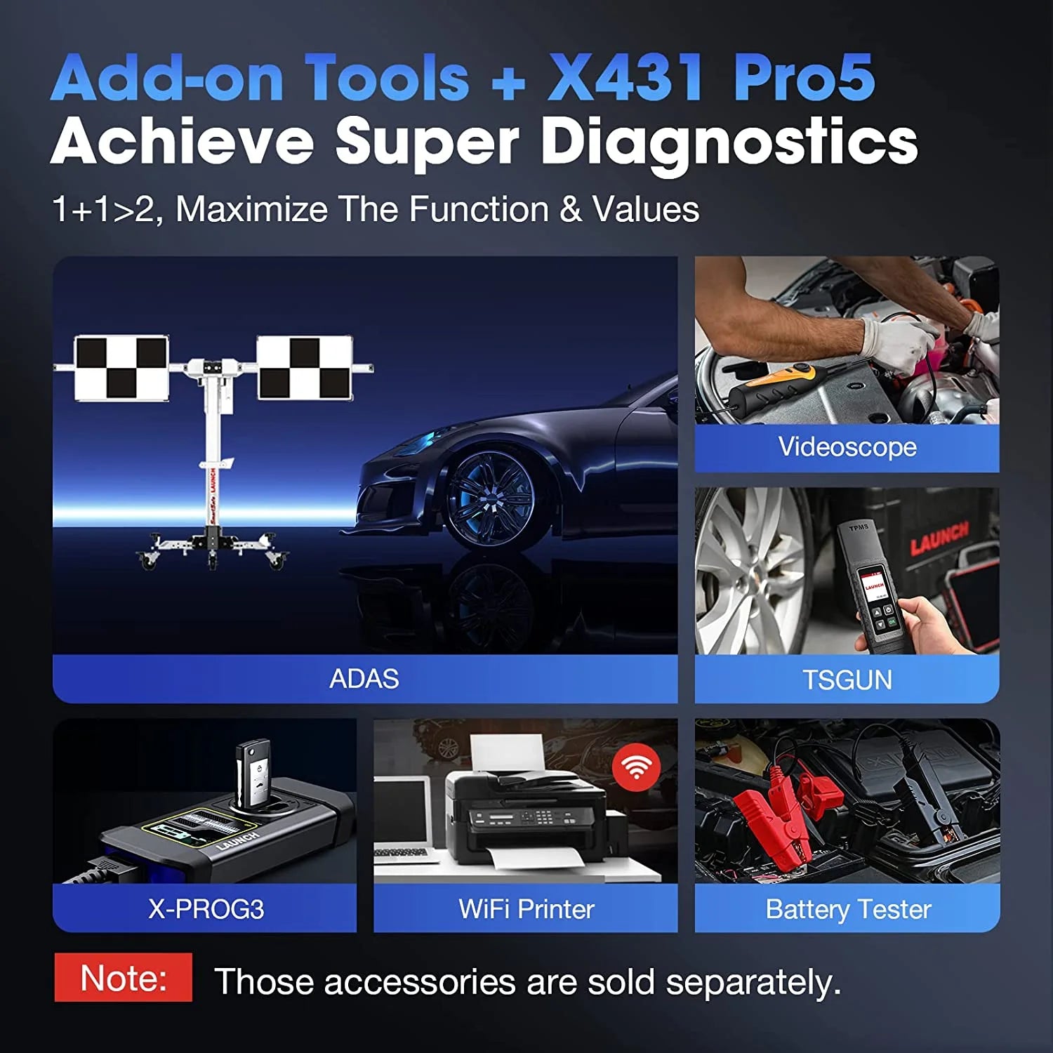 Car Diagnostic Scan Tool with ECU Online Coding J615