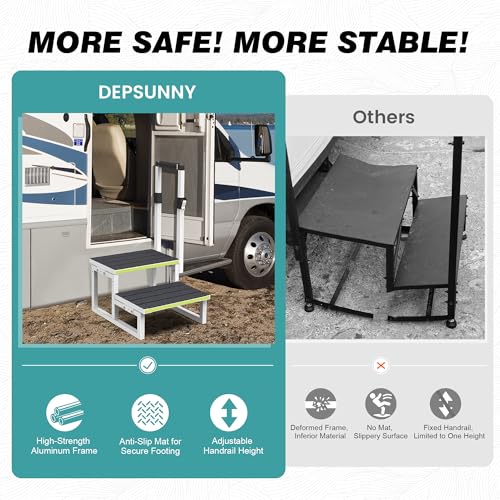 2 Step Stool with Handrail, Anti-Slip Mats, Portable for RV, Camper, Hot Tub R855