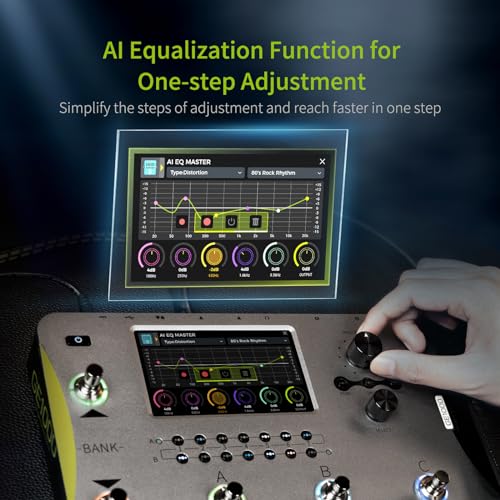 Multi-Effects Guitar Pedal with 80 Presets and Loop V4187