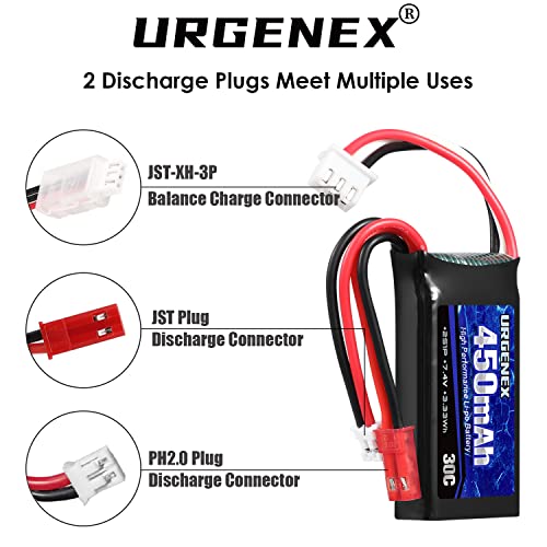 7.4V 2S 450mAh Lipo Battery with JST & PH2.0 Plug and USB Charger for RC Car Truck Drone U648079