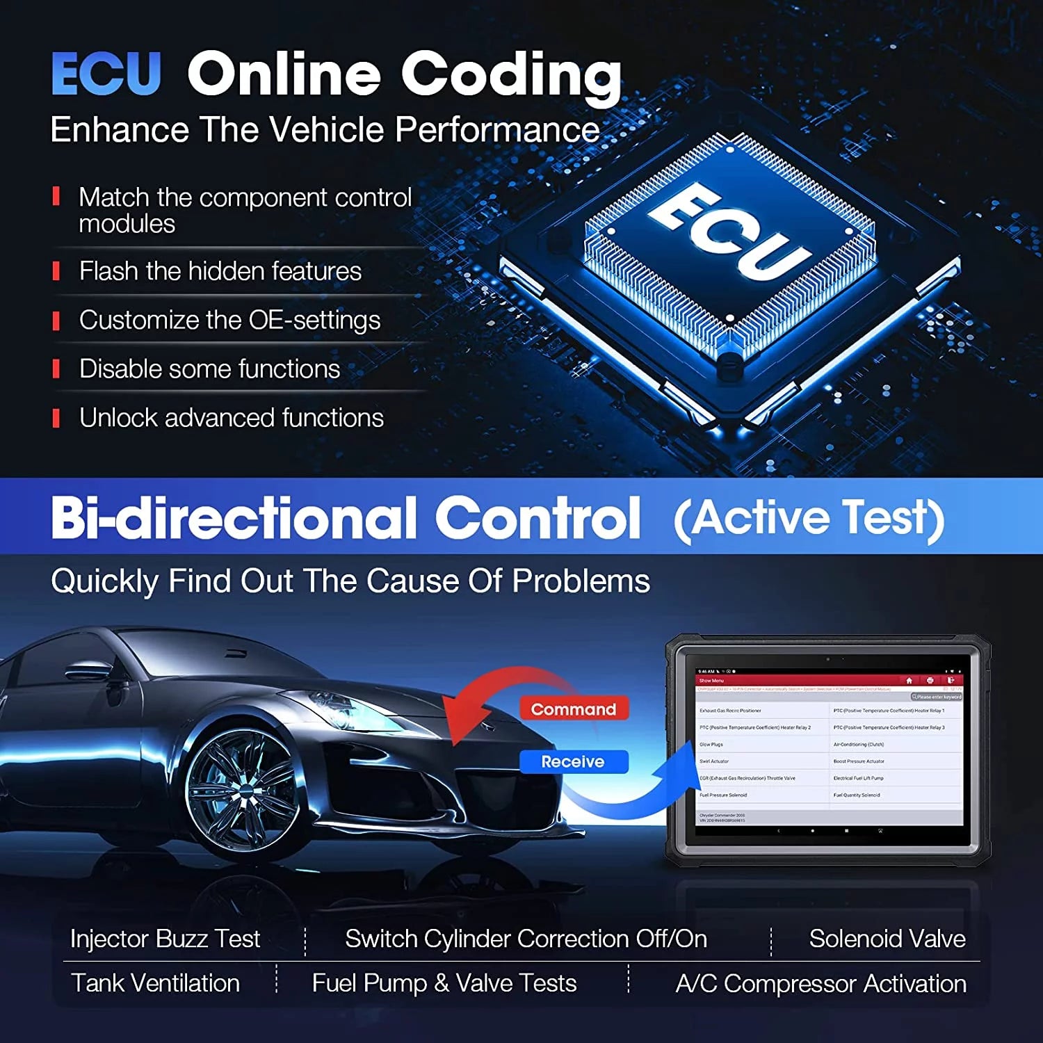Car Diagnostic Scan Tool with ECU Online Coding J615