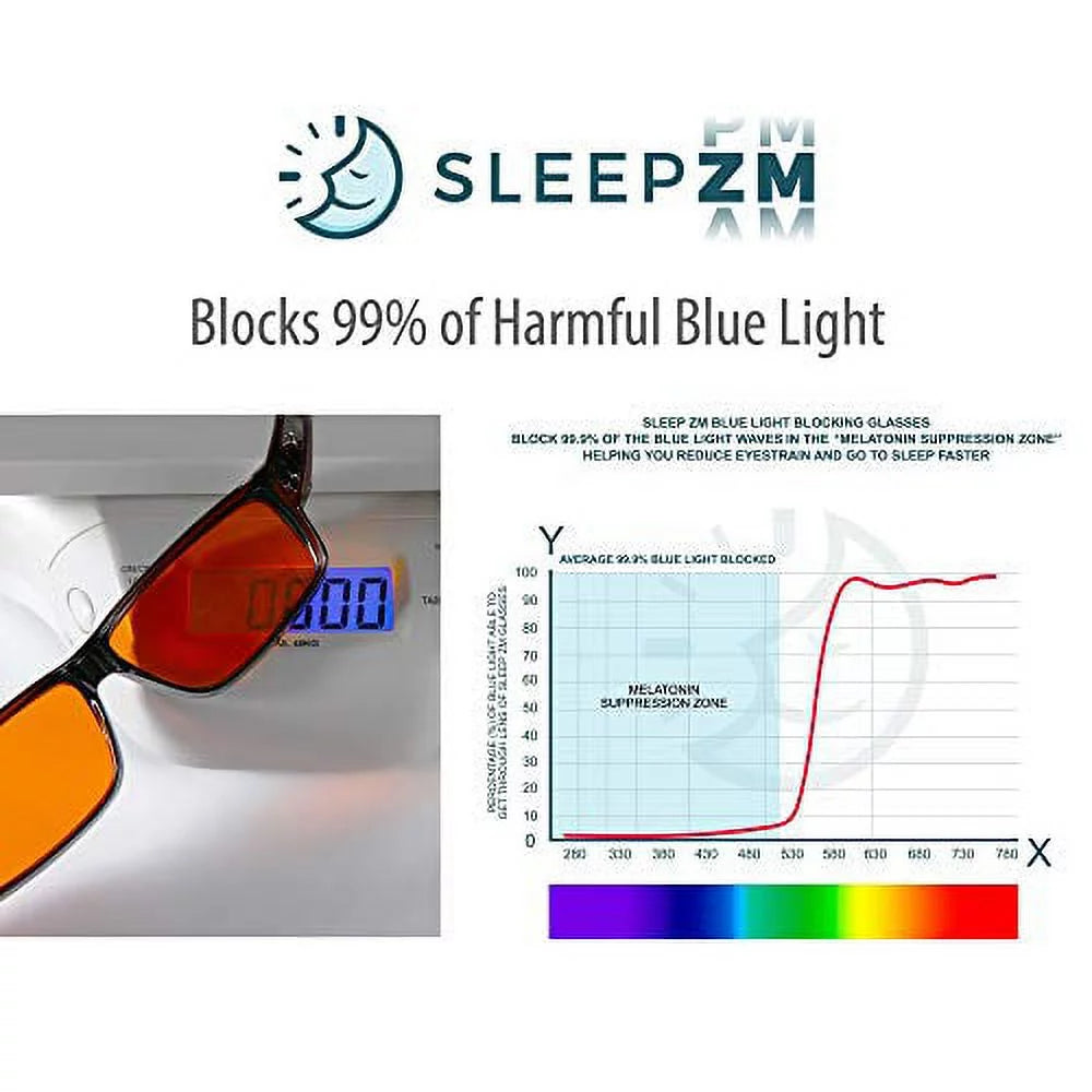 Anti Blue Light Blocking Glasses for Computer and Gaming, Fitover Prescription Glasses H4440
