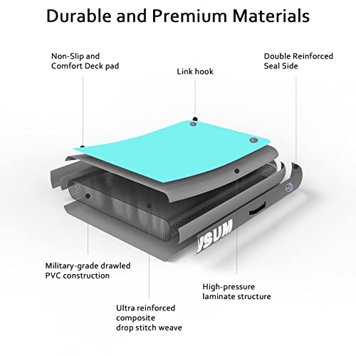 Inflatable Floating Dock Platform with Non-Slip Surface for Pool Beach Ocean B86969