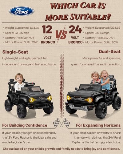 24V Ride on Car for Big Kids, 2 Seater with Remote Control, 4-Wheeler Suspension, 3 Speeds, LED Lights D981