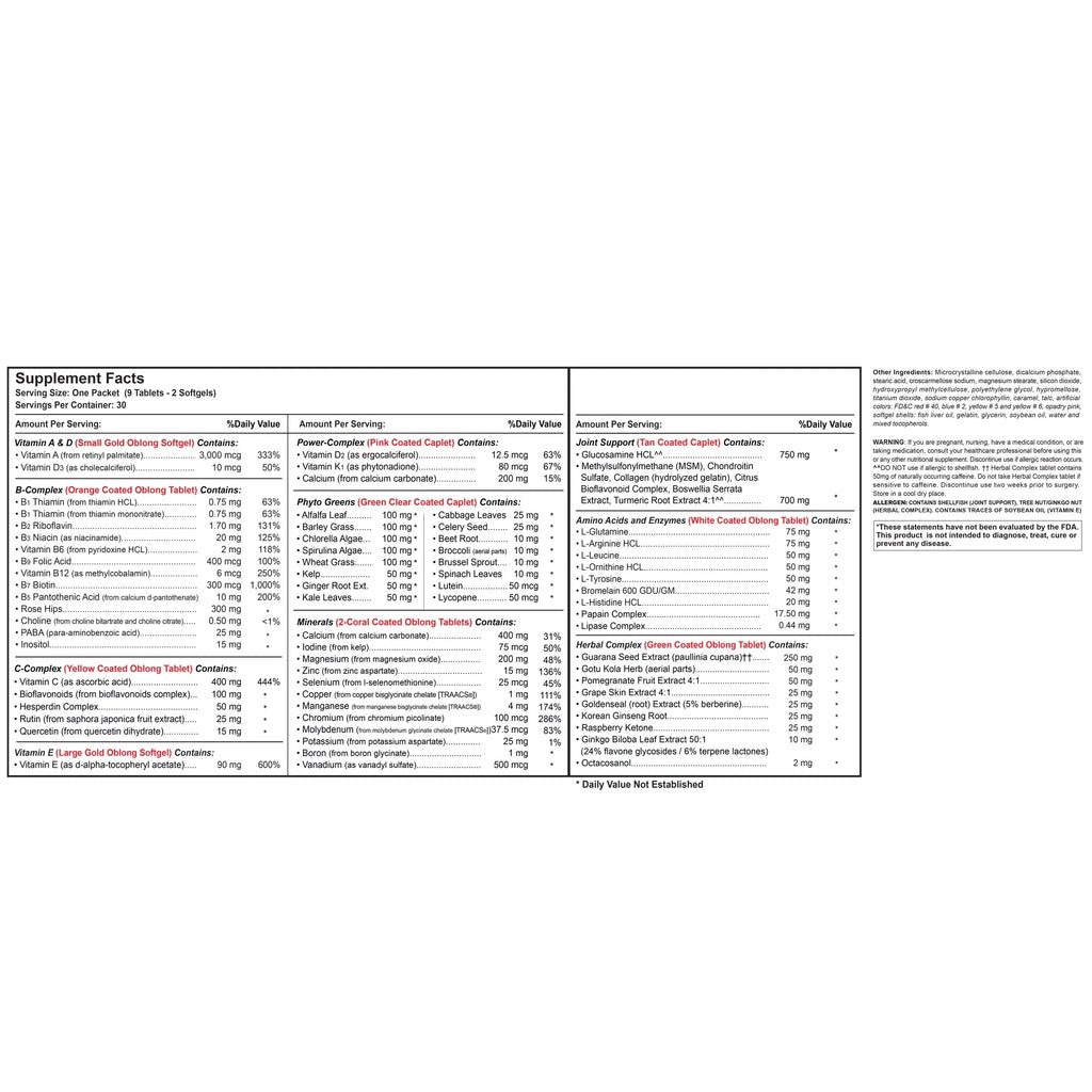 Multivitamin for Men and Women with Joint Support, 30 Count O2695