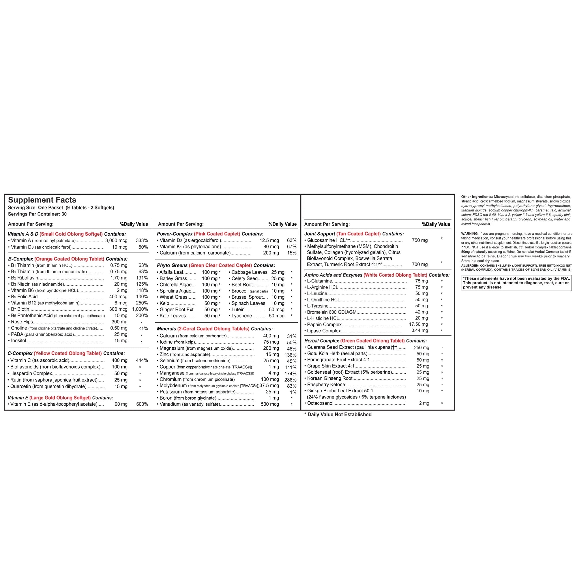 Multivitamin for Men and Women with Joint Support, 30 Count O2695
