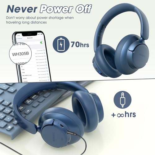 Hybrid Active Noise Cancelling Headphones with Transparent Mode, 70H Playtime, Bluetooth, Deep Bass Y40933