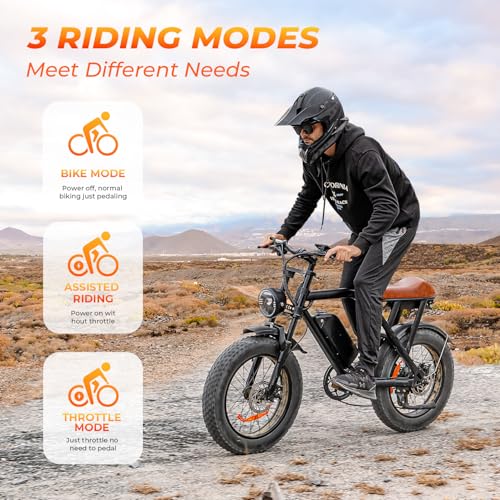 Moped-Style Ebike, 1500W, 31-33 MPH, 40-75 Miles Range, 20" Fat Tire M7184