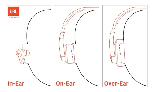 Wireless Over-Ear Headphones with Active Noise Cancelling, Bluetooth 5.3, 70H Battery Life, Foldable Design J49179