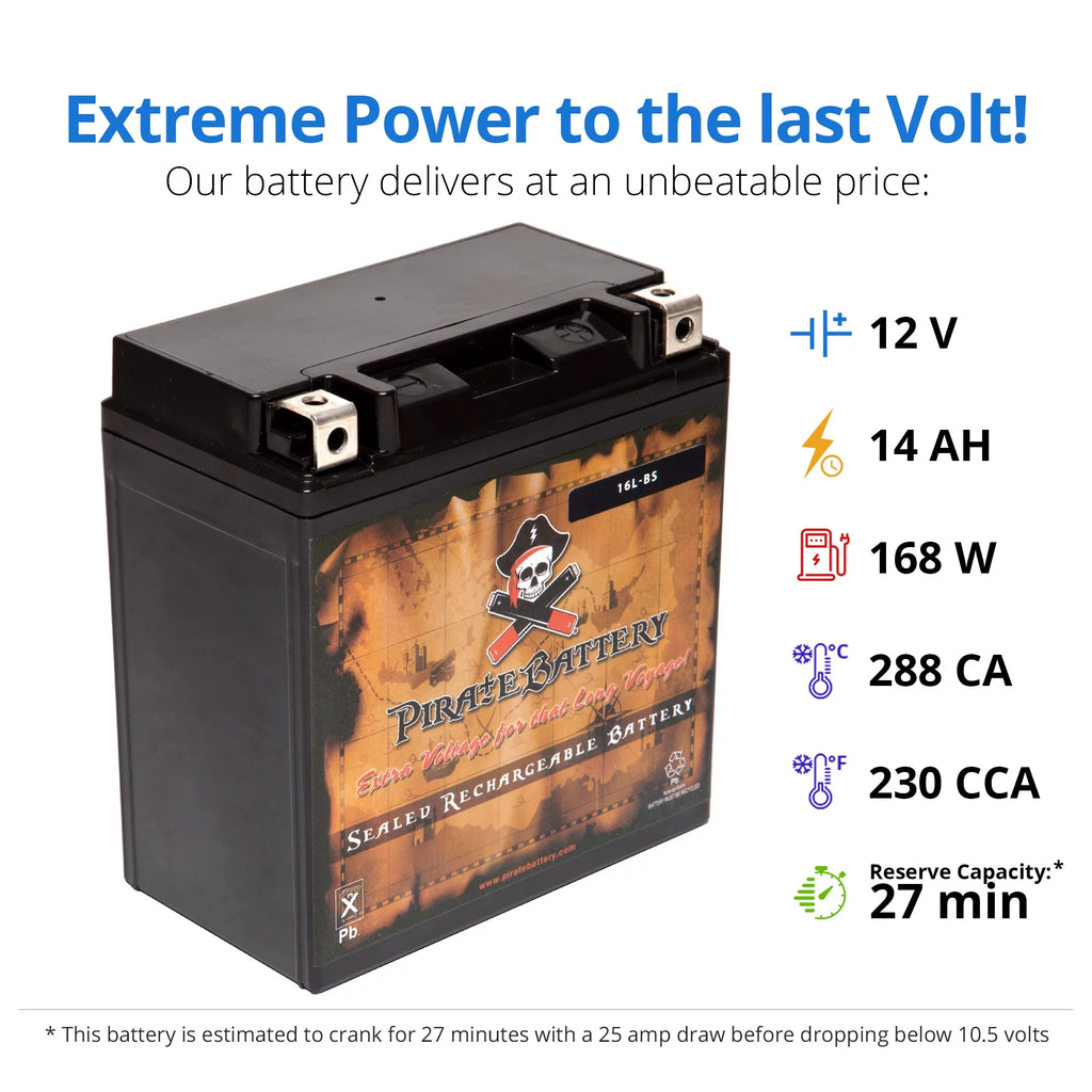 ATV Battery 12V 14Ah 230 CCA for Kawasaki 300cc KLF300-B Bayou 1994 L307062