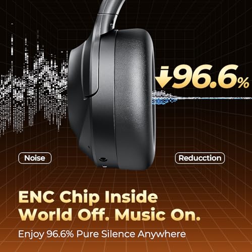 Wireless Bluetooth Over Ear Headphones with Active Noise Cancelling, HiFi Stereo, Black G617