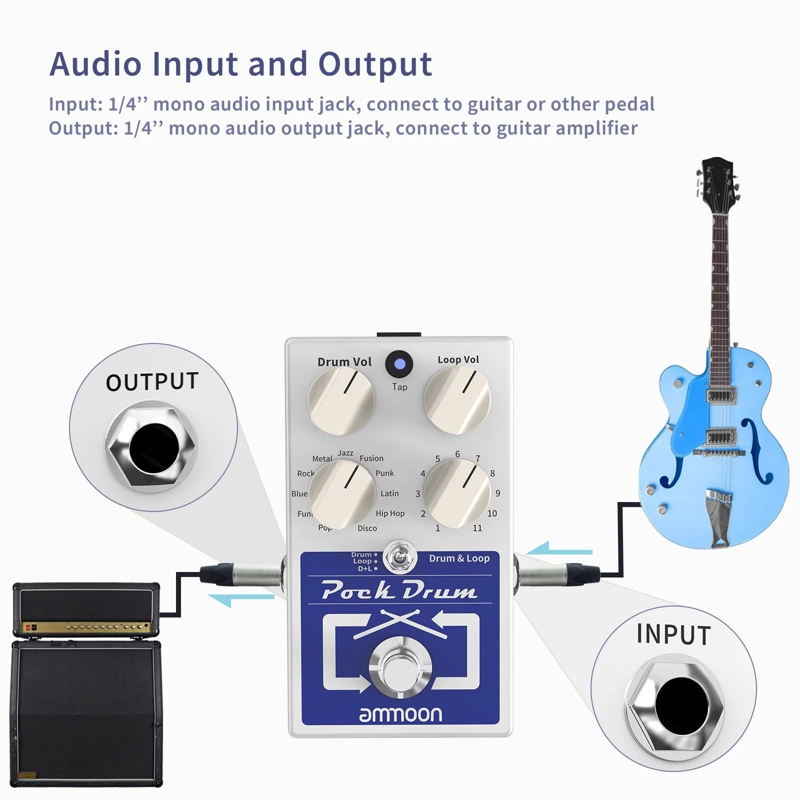 Drum & Loop Guitar Effect Pedal, 3 Modes, 11 Drum Styles, Built-in Looper H6114