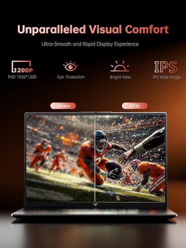 16-inch FHD Laptop, AMD Ryzen 7, 16GB DDR5, 512GB SSD S452160